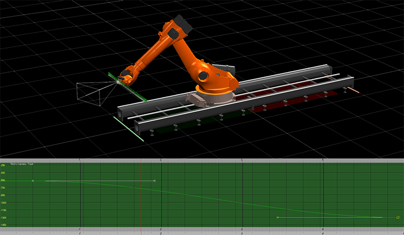 Take4D Virtual Studio - Motion Control - Kuka