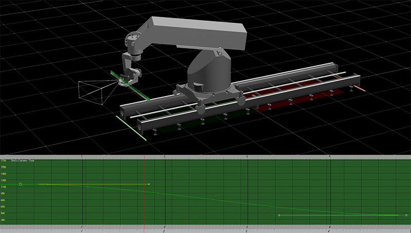 Take4D Virtual Studio - Motion Control Solver
